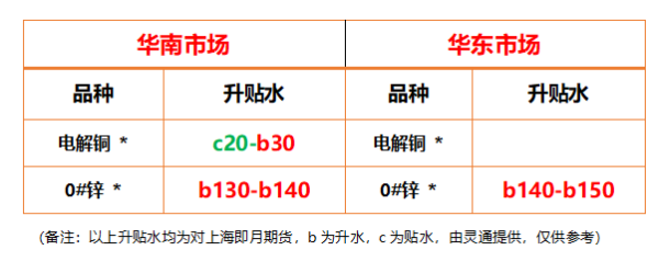 https://ltmall.oss-cn-shenzhen.aliyuncs.com/uploads/assets/images/{E6DC73CF-23ED-0936-72F2-2EDBF40C818F}.png